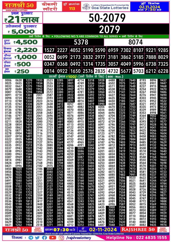 Rajshree Lottery Result Today