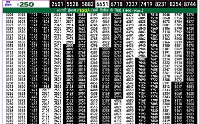 Rajshree 50 shani weekly lottery 7.30pm result 16 November 2024