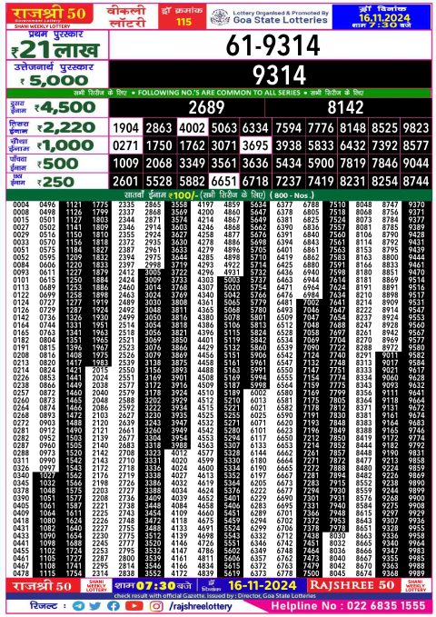 Rajshree Lottery Result Today