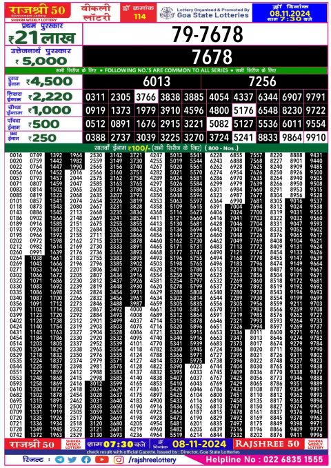 Rajshree Lottery Result Today