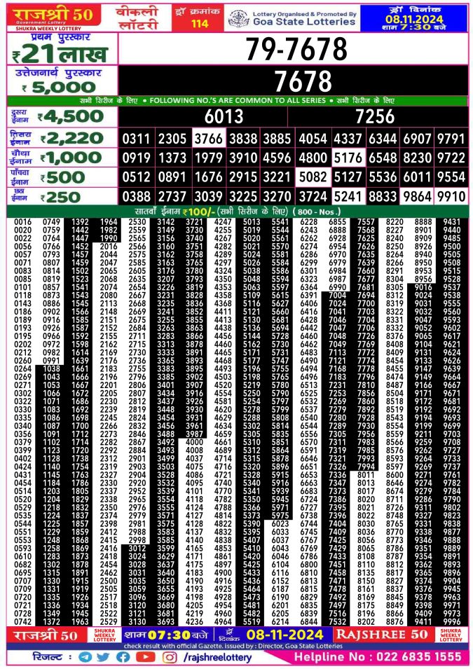 Rajshree Lottery Result Today