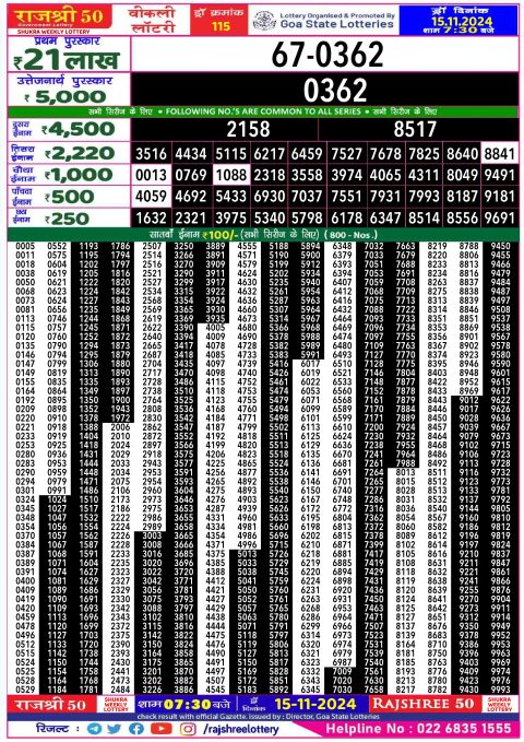 Rajshree Lottery Result Today