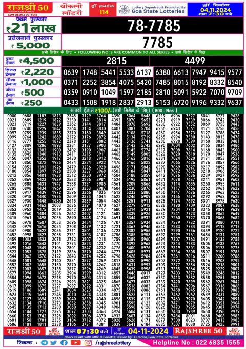 Rajshree Lottery Result Today