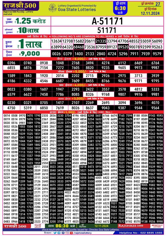 Rajshree Lottery Result Today