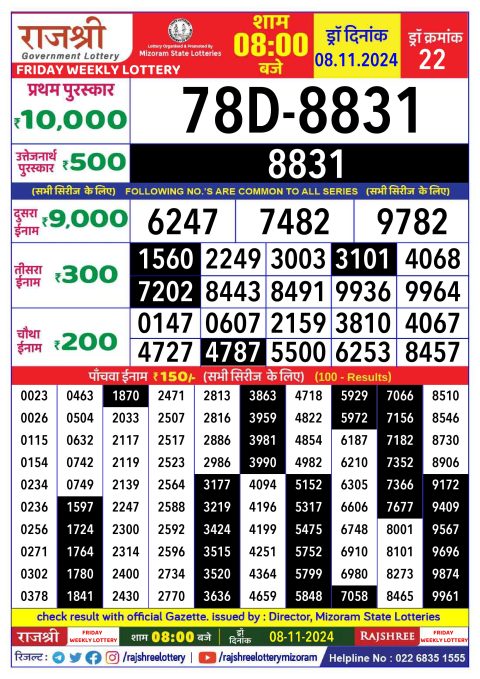 Rajshree Lottery Result Today