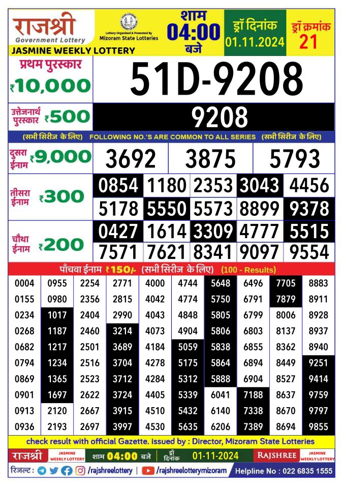 Rajshree Lottery Result Today