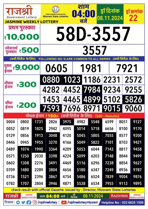 Rajshree Lottery Result Today