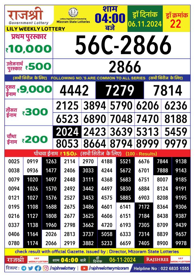 Rajshree Lottery Result Today