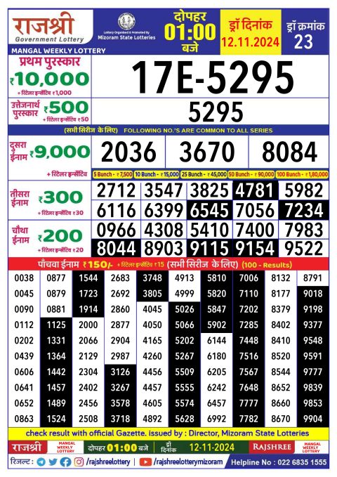 Rajshree Lottery Result Today