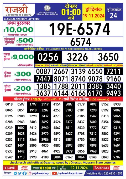 Rajshree Lottery Result Today