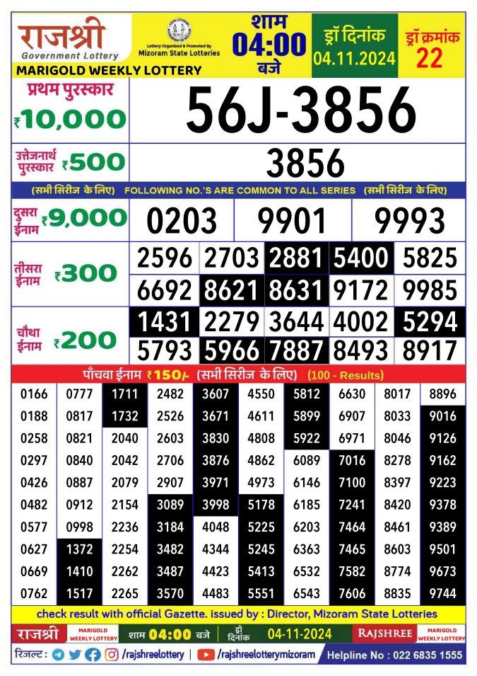 Rajshree Lottery Result Today