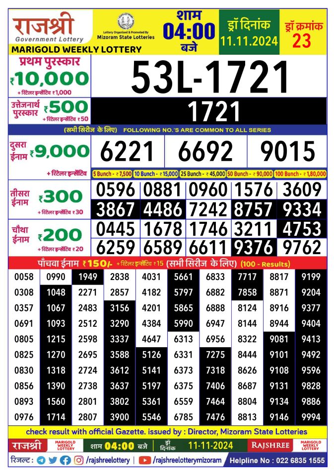 Rajshree Lottery Result Today