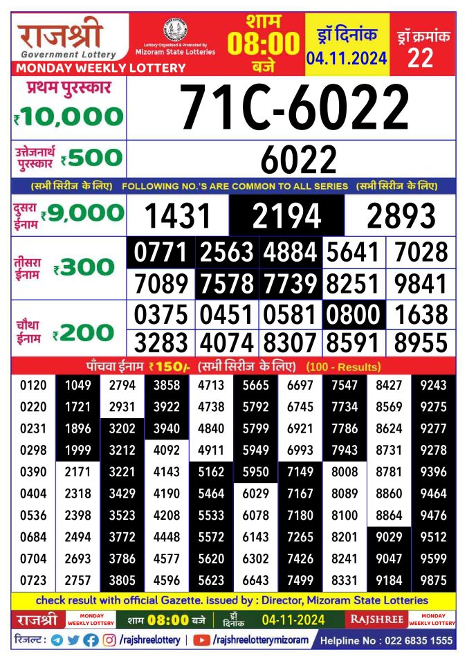 Rajshree Lottery Result Today