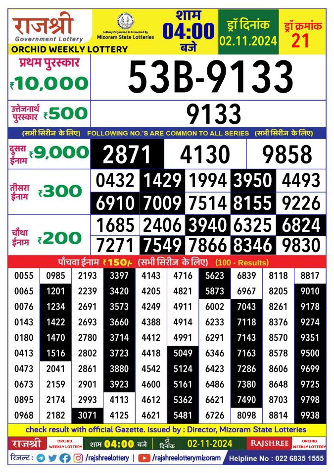 Rajshree Lottery Result Today