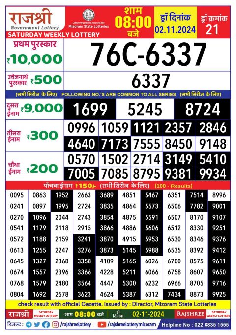 Rajshree Lottery Result Today