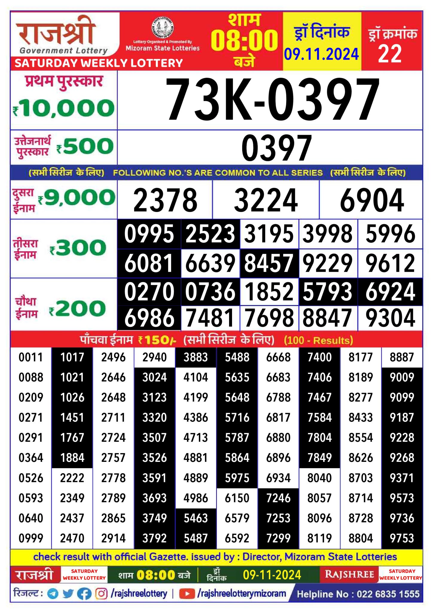 Rajshree Saturday weekly lottery 8pm result 9 November 2024 Published