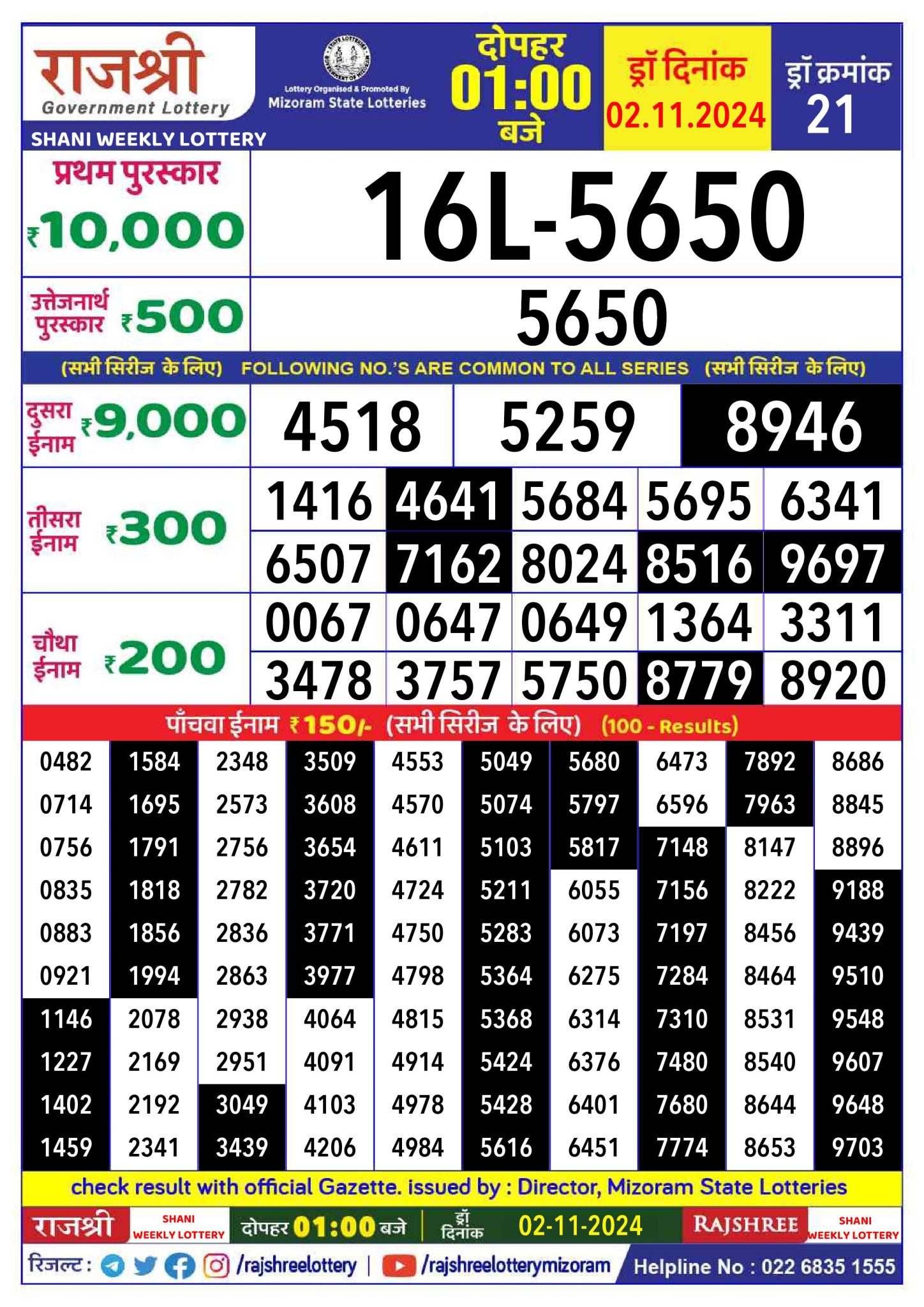 Rajshree shani weekly lottery 1pm result 2 November 2024 Published