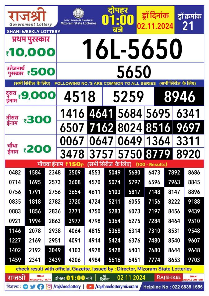 Rajshree Lottery Result Today