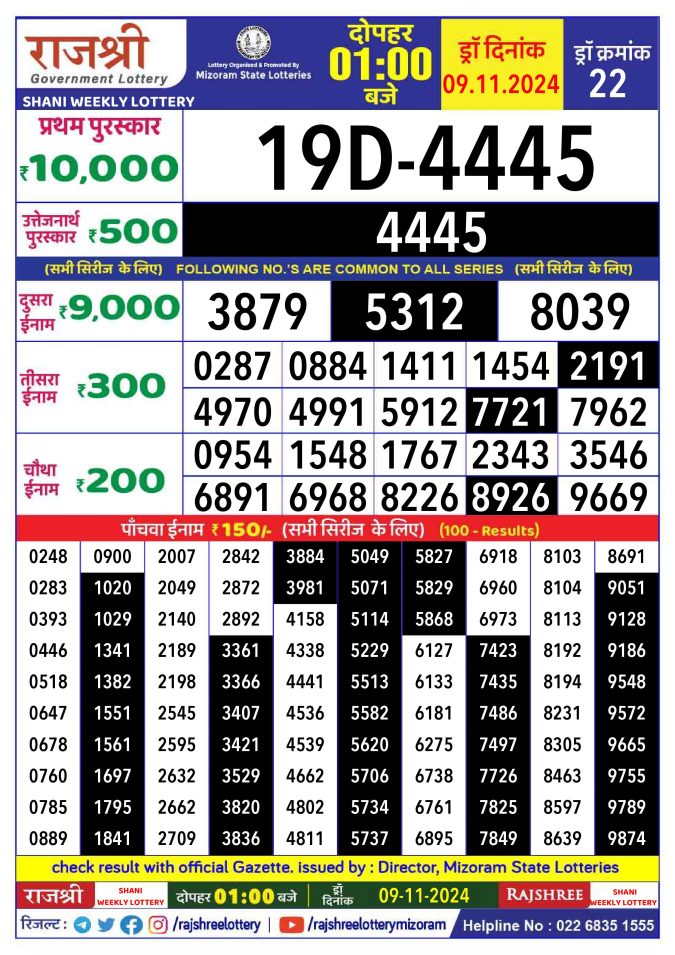 Rajshree Lottery Result Today