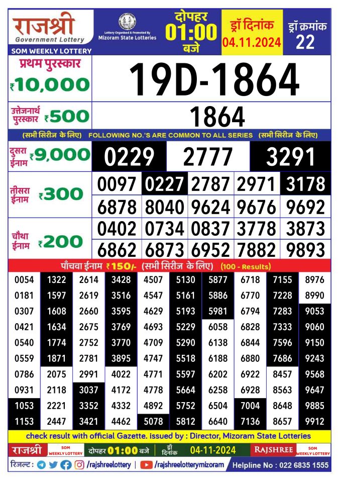 Rajshree Lottery Result Today