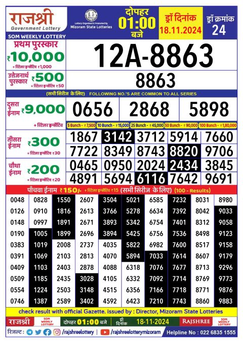 Rajshree Lottery Result Today