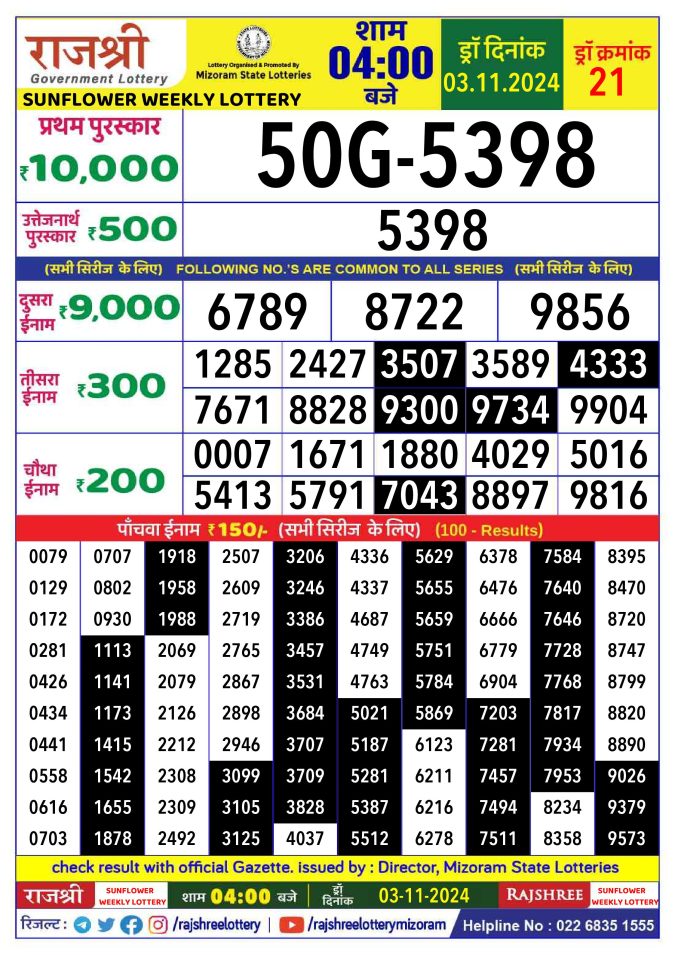 Rajshree Lottery Result Today