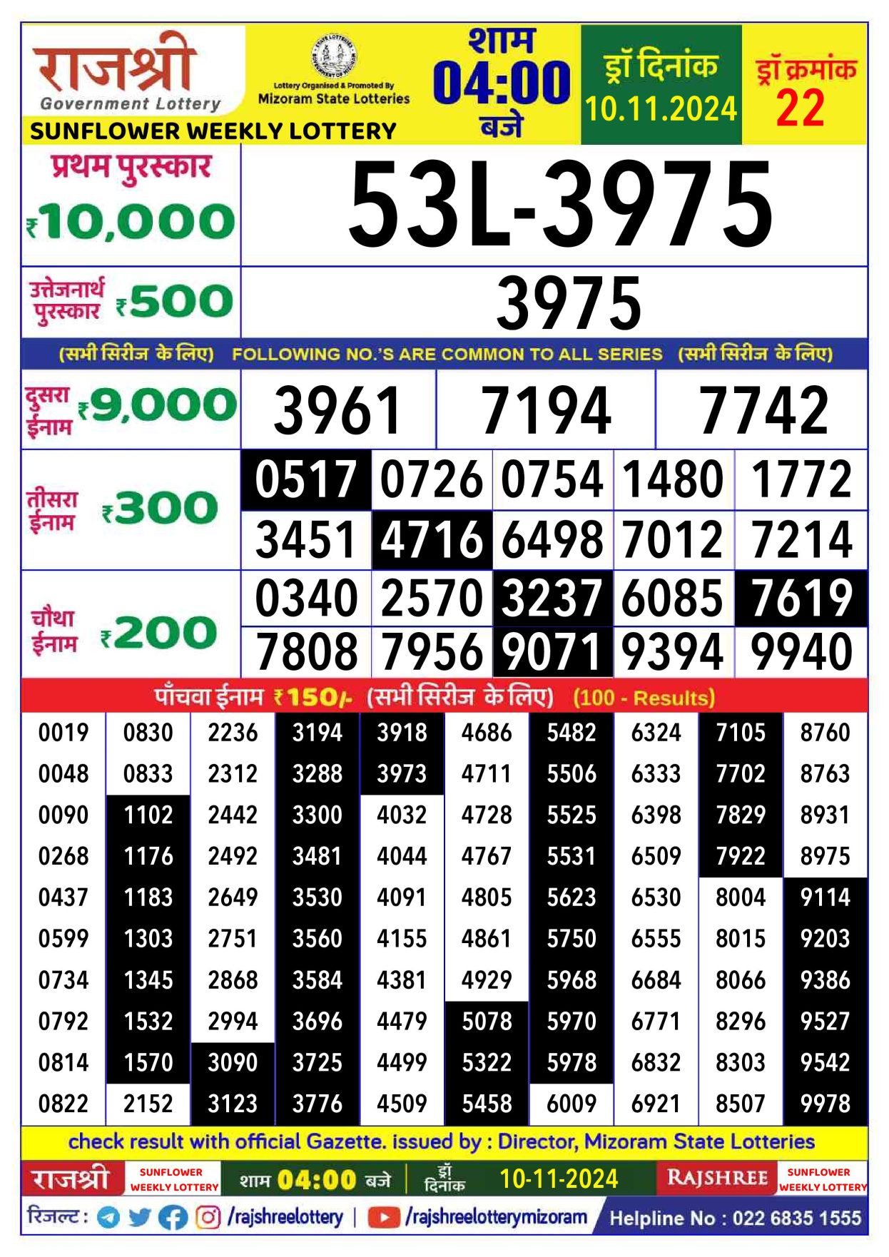 Rajshree sunflower weekly lottery 4pm result 10 November 2024 Published