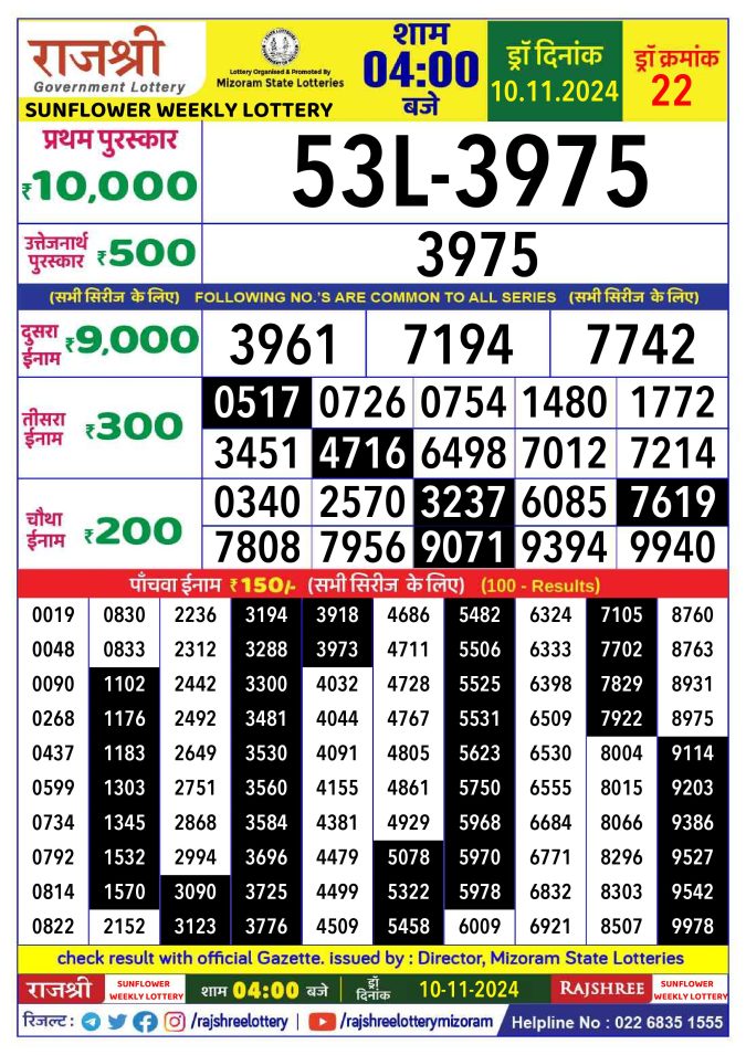 Rajshree Lottery Result Today