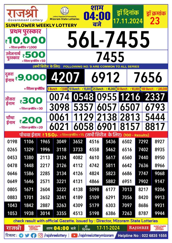 Rajshree Lottery Result Today