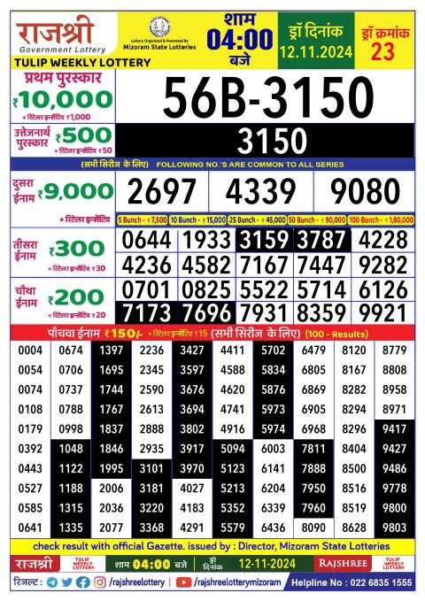 Rajshree Lottery Result Today