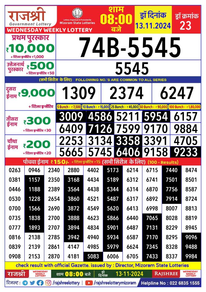 Rajshree Lottery Result Today