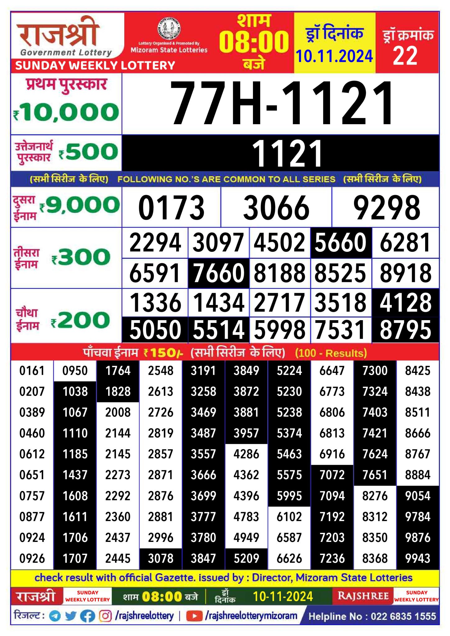 Rajshree Sunday weekly lottery 8pm result 10 November 2024 Published