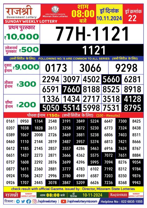 Rajshree Lottery Result Today