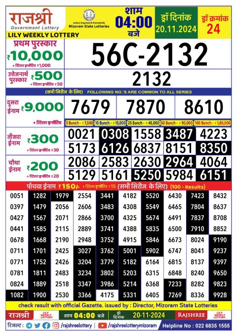 Rajshree Lottery Result Today