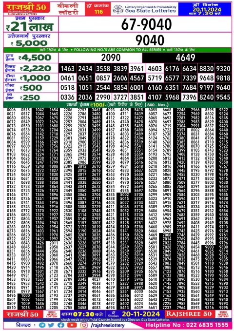 Rajshree Lottery Result Today