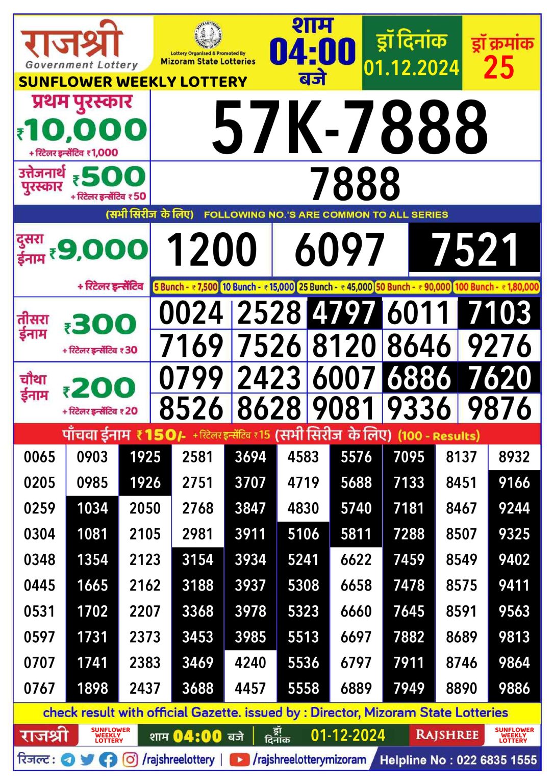 Rajshree sunflower weekly lottery 4pm result 1 December 2024 Published