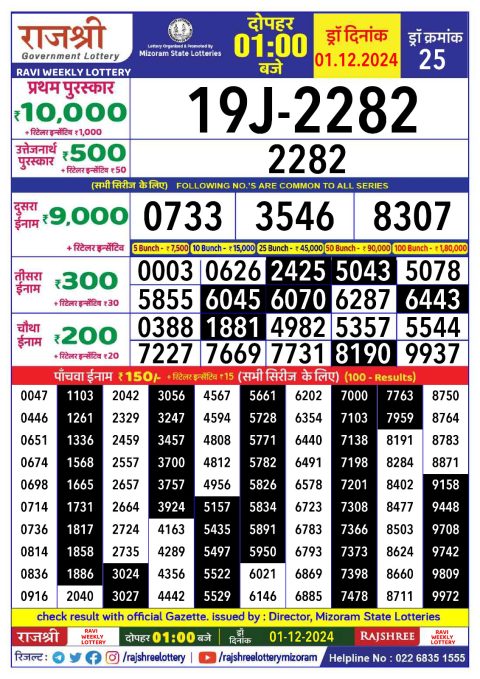 Rajshree Lottery Result Today