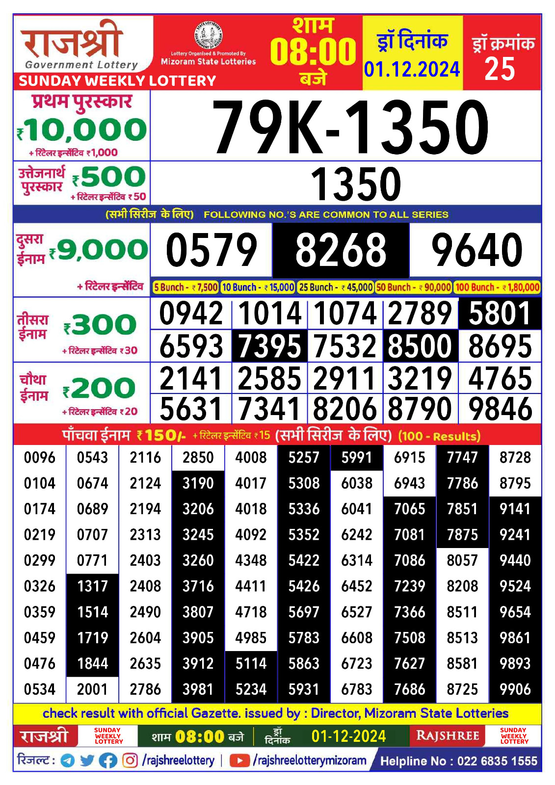 Rajshree sunday weekly lottery 8pm result 1 December 2024 Published