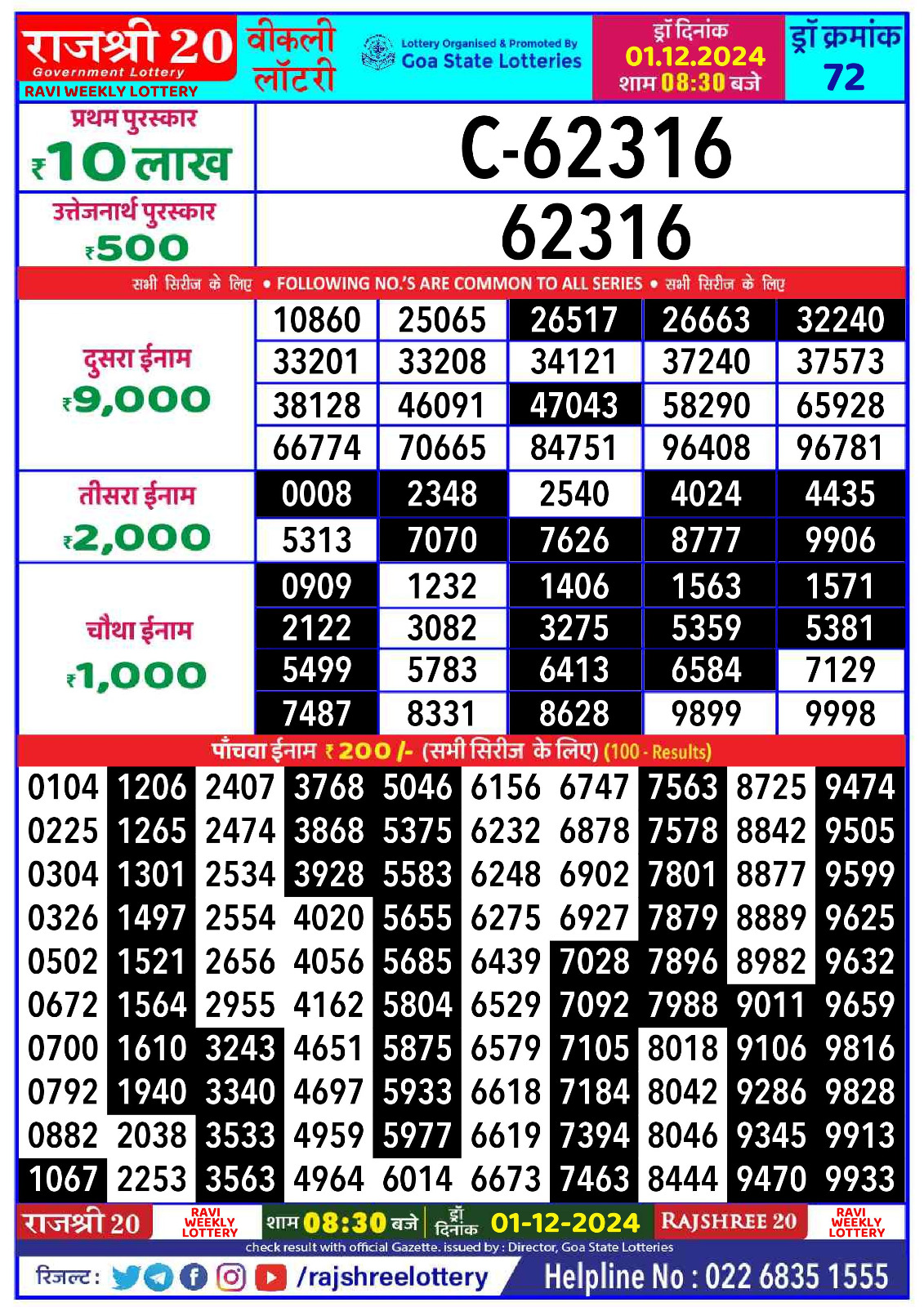 Rajshree 20 Lottery 830PM Result 1 December 2024 Published