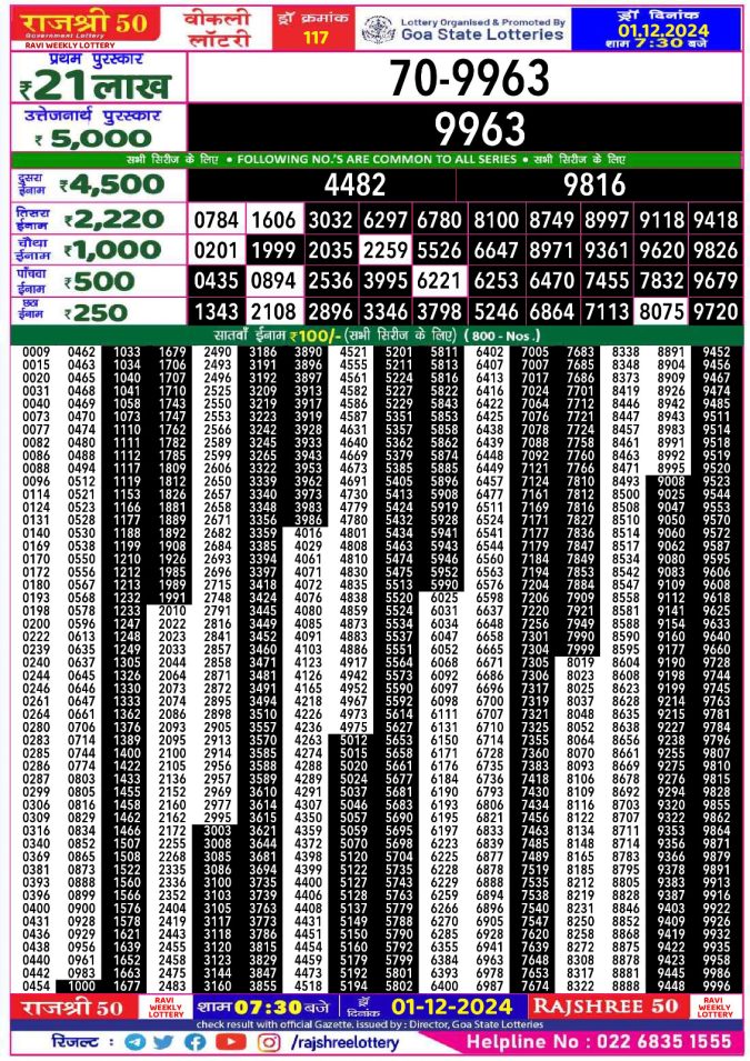 Rajshree Lottery Result Today