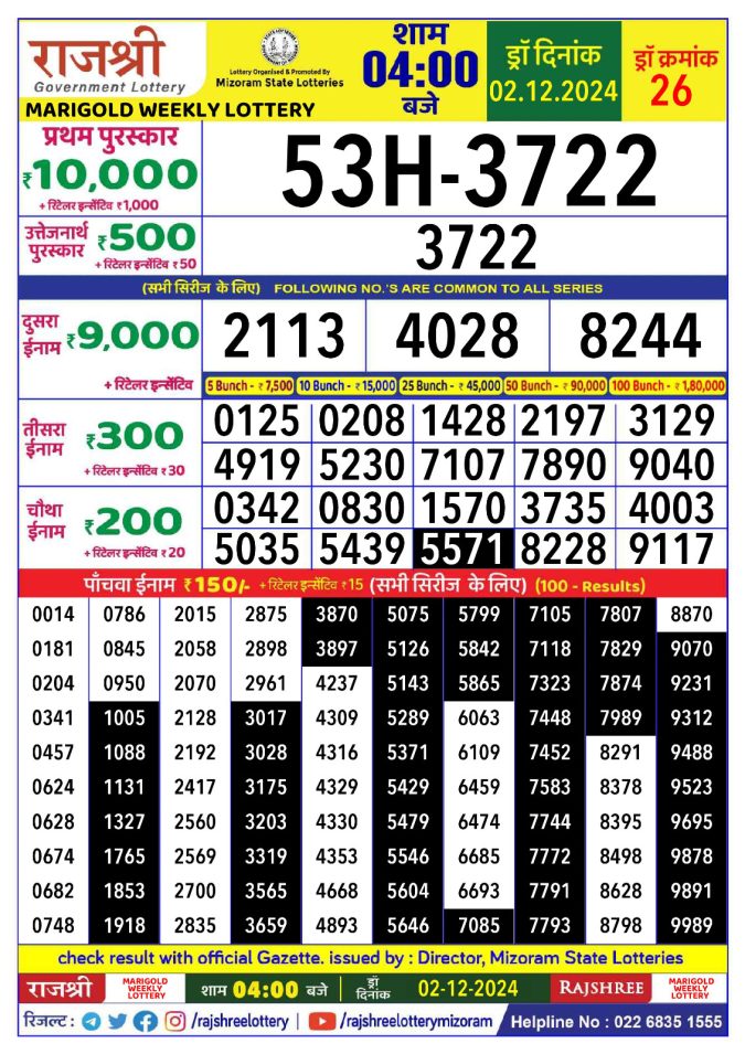 Rajshree Lottery Result Today