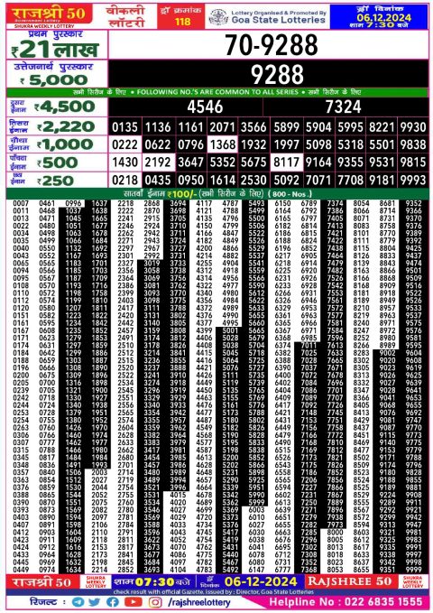 Rajshree Lottery Result Today