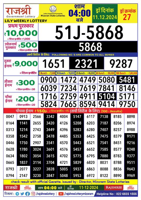 Rajshree Lottery Result Today