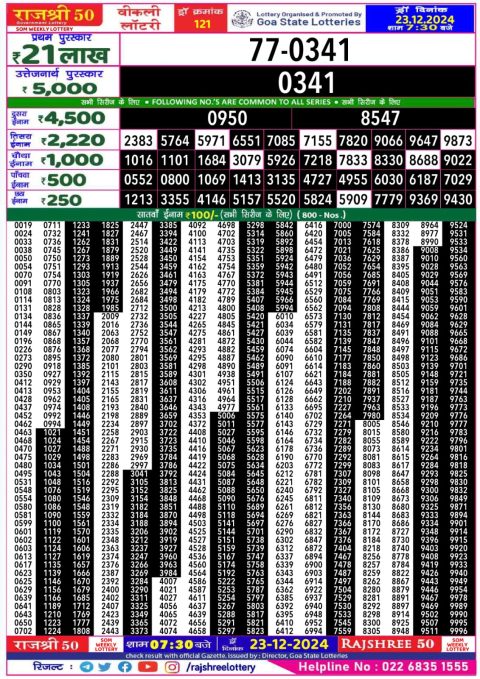 Rajshree Lottery Result Today