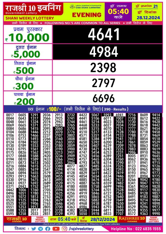 Rajshree Lottery Result Today