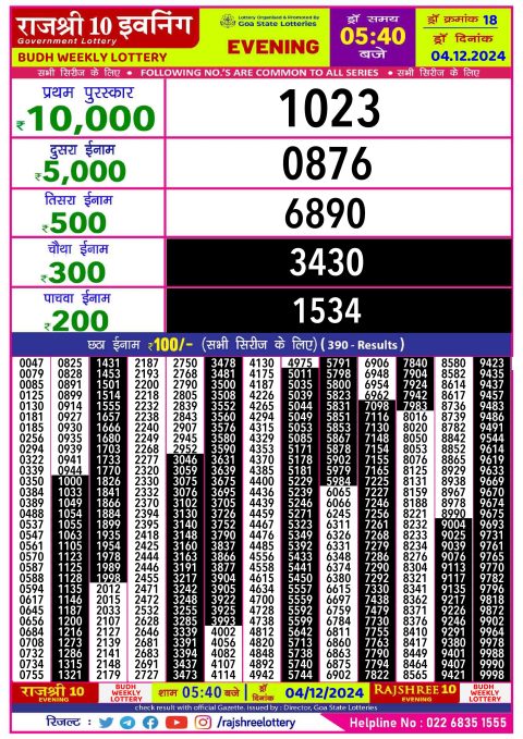 Rajshree Lottery Result Today