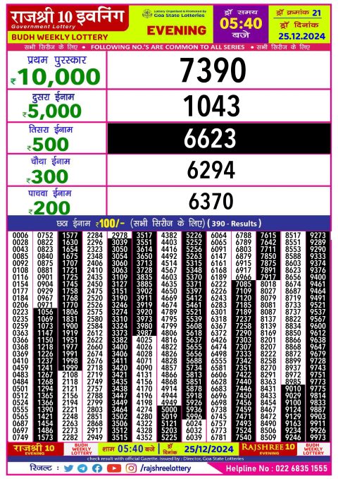 Rajshree Lottery Result Today