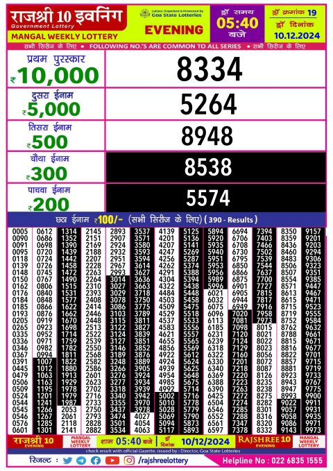 Rajshree Lottery Result Today