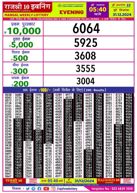 Rajshree Lottery Result Today