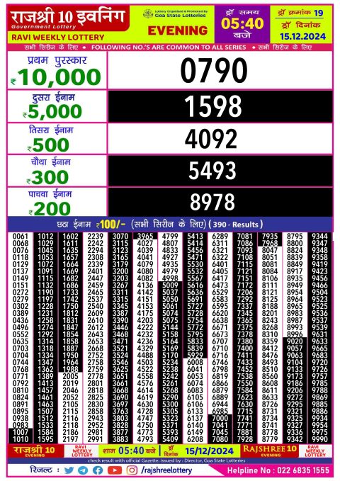 Rajshree Lottery Result Today